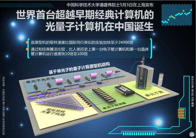 http://www.xinhuanet.com/politics/2018-06/07/1122950857_15283391138811n.jpg