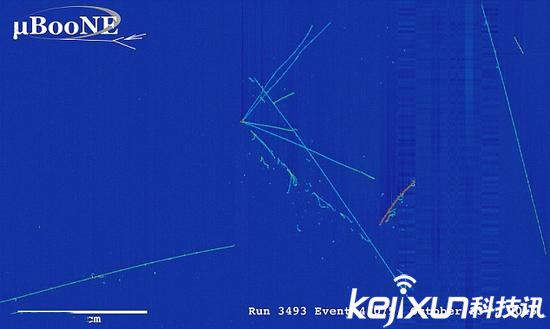 人类发现首个“幽灵粒子”:穿过我们身体却毫无察觉